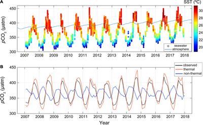 Variations in Seawater pCO2 Associated With Vertical Mixing During Tropical Cyclone Season in the Northwestern Subtropical Pacific Ocean